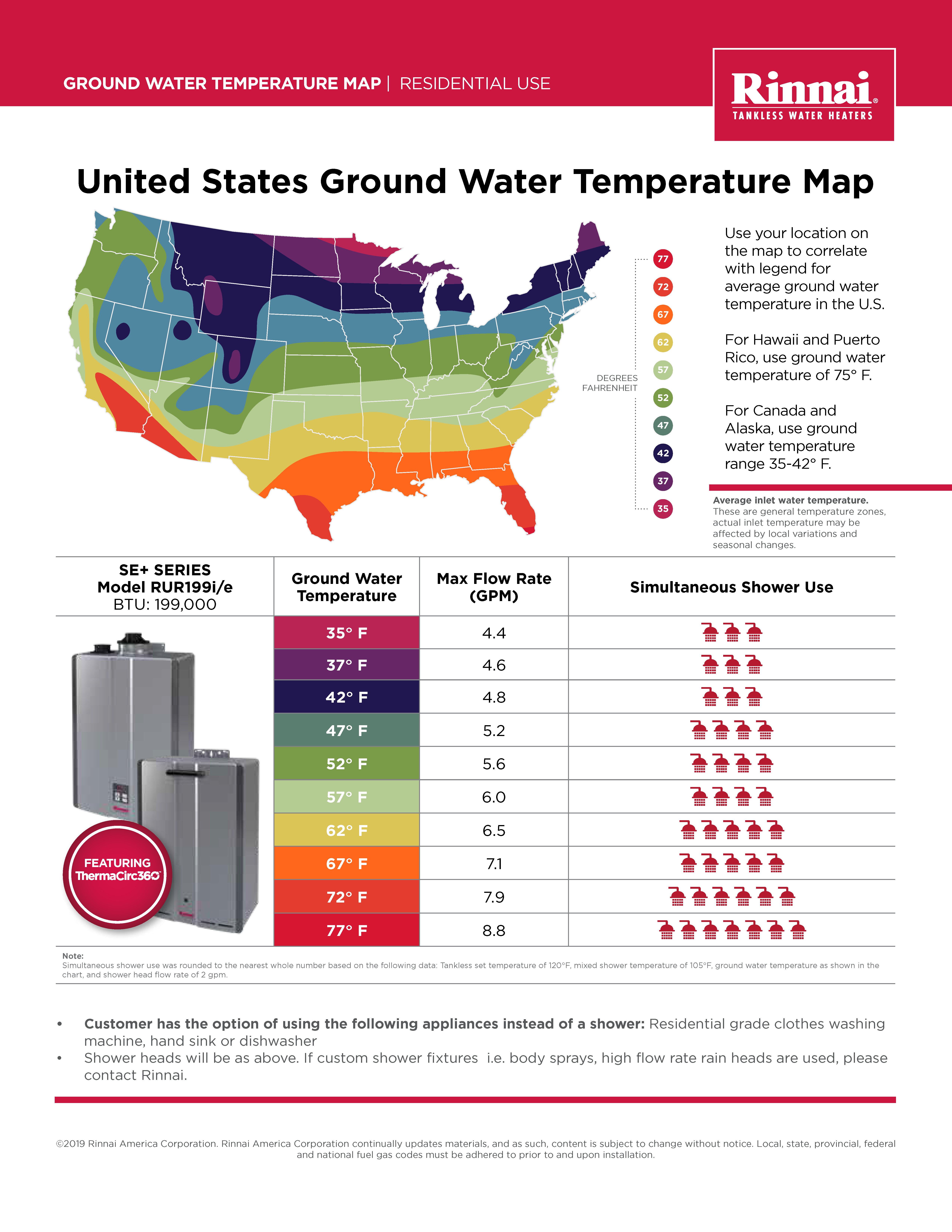 RINNAI RSC199IN Natural Gas 199,000 BTU Condensing Tankless Water Heat |  Plumbing Online Canada